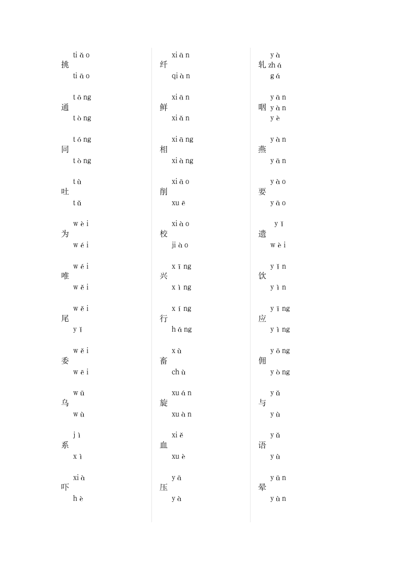 小学五年级语文多音字专项练习.doc第7页