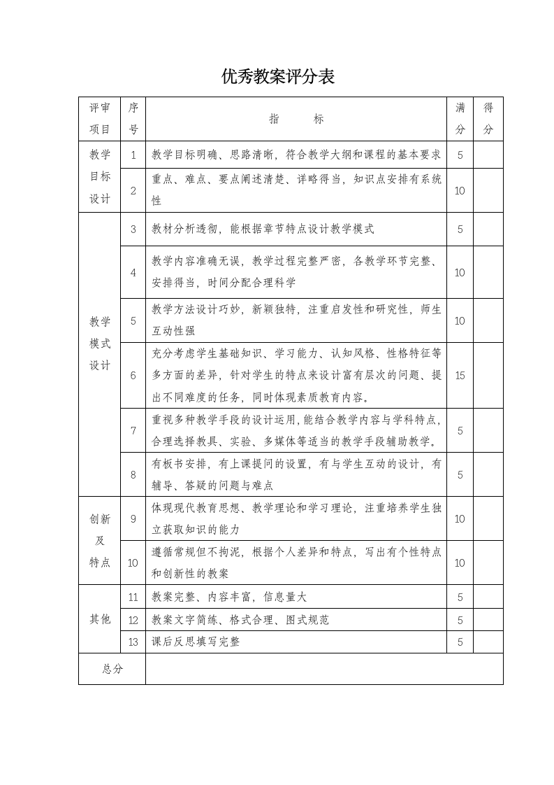 优秀教案评分表.doc第1页