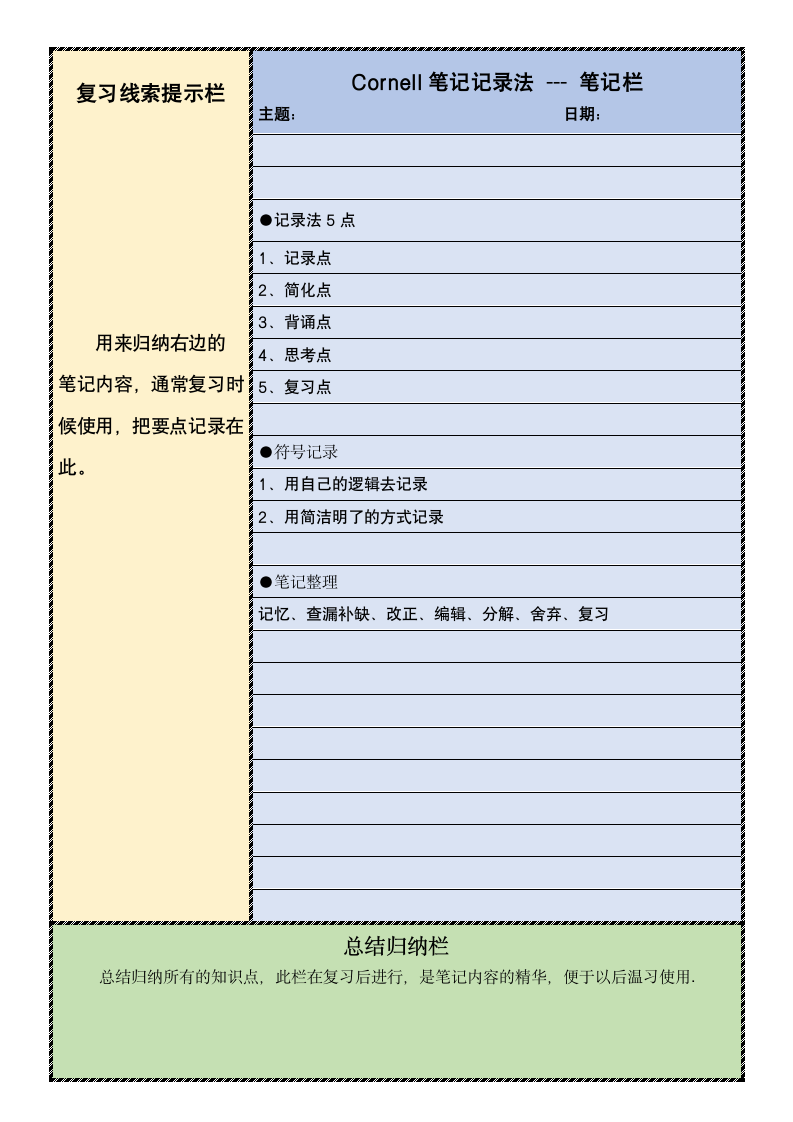 康奈尔笔记法模板.docx第1页