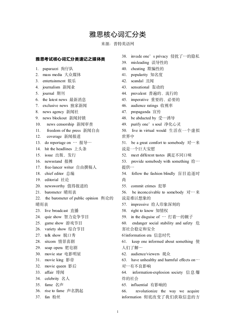 雅思核心词汇分类.wpt第1页