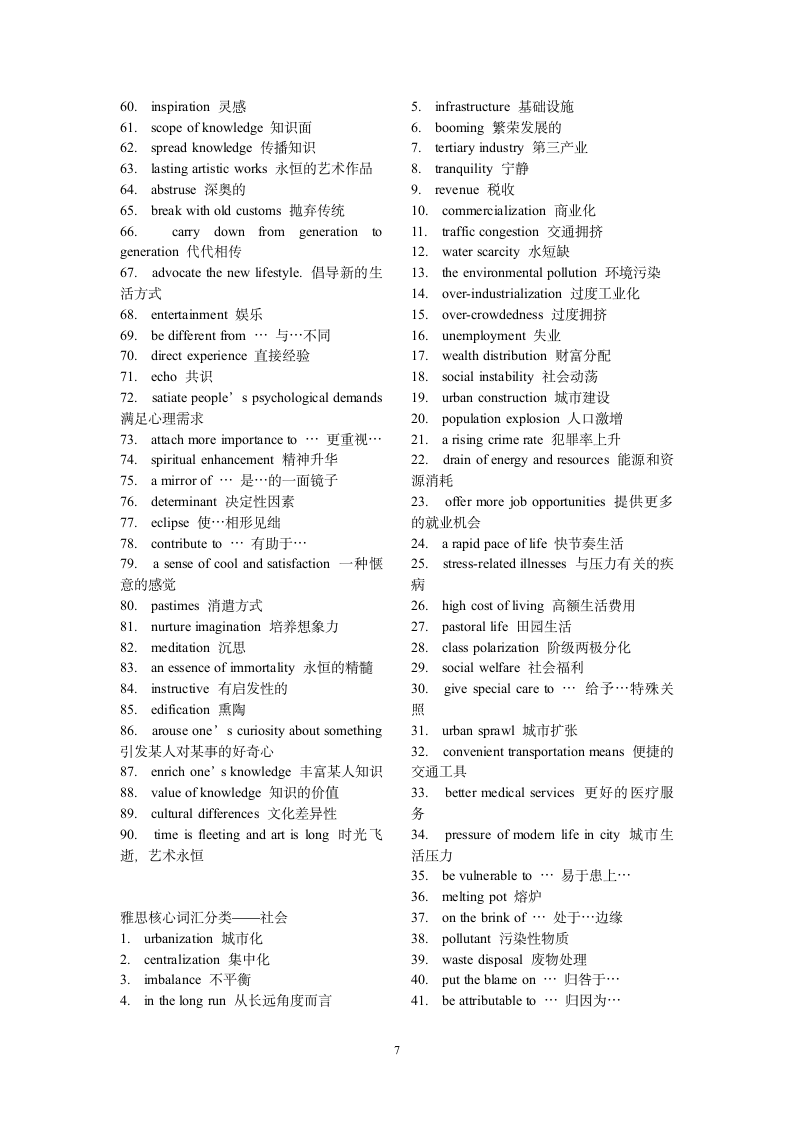 雅思核心词汇分类.wpt第7页