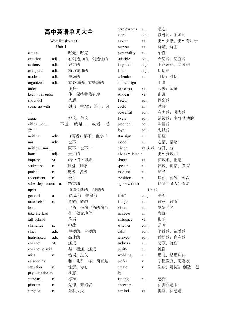 高中英语单词大全.docx第1页