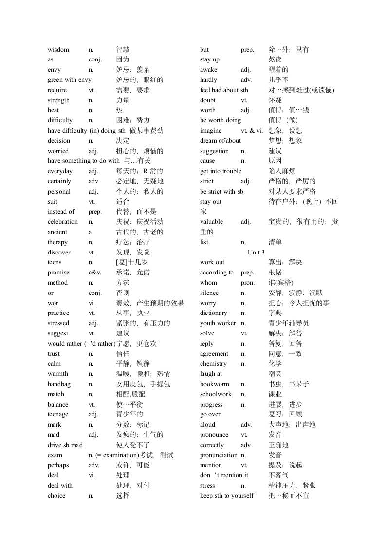 高中英语单词大全.docx第2页