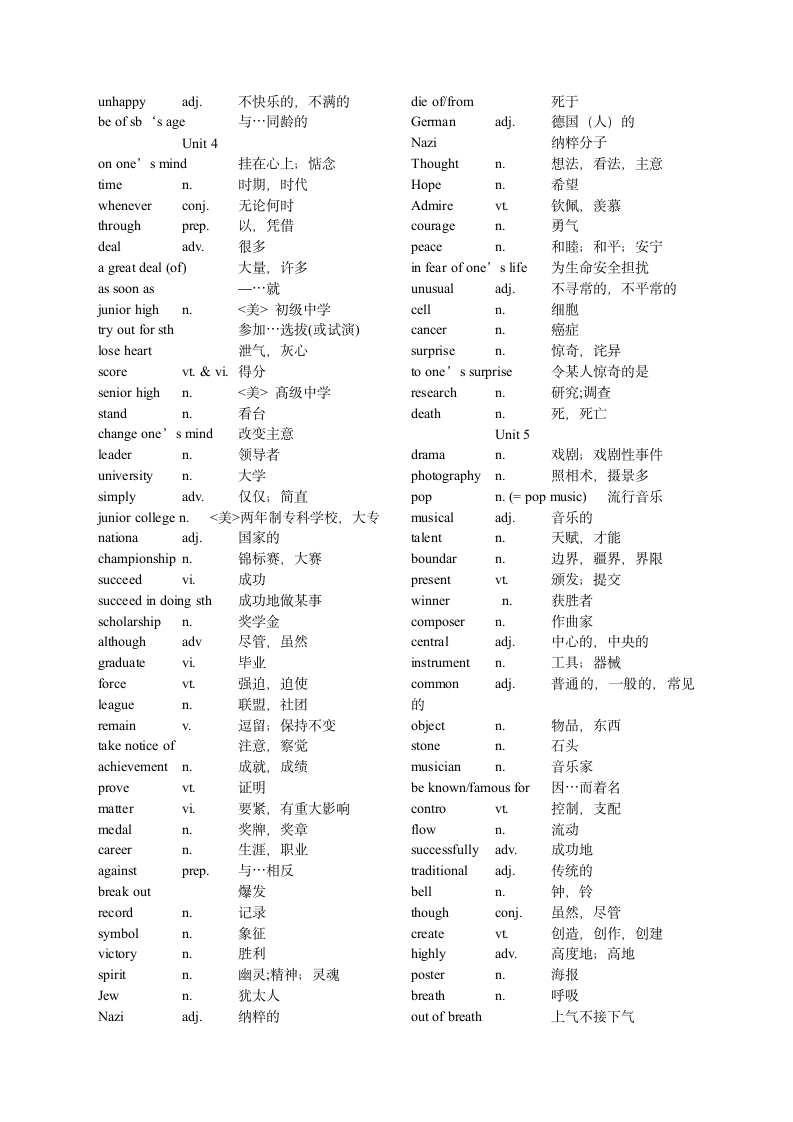 高中英语单词大全.docx第3页