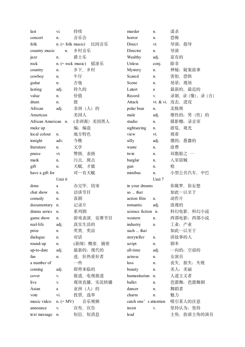 高中英语单词大全.docx第4页