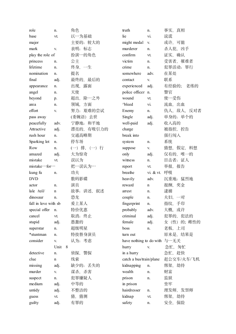 高中英语单词大全.docx第5页