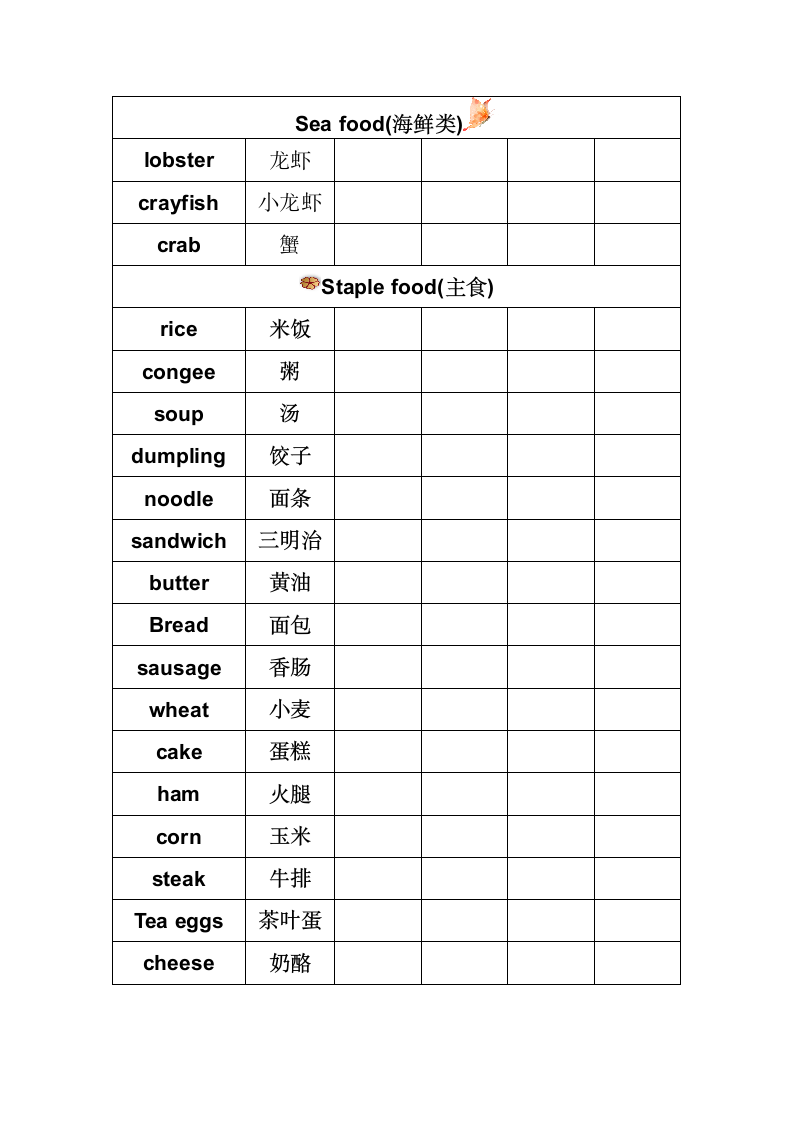 小学寒假作业-英语单词分类记忆.docx第2页