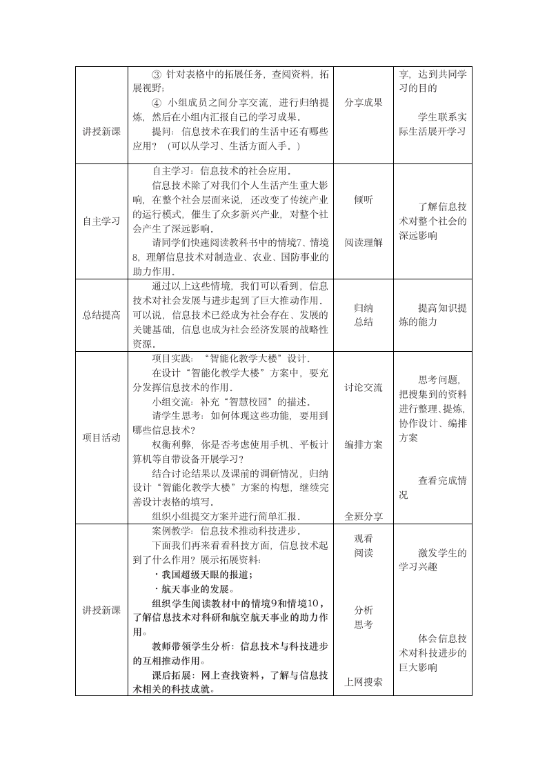 中图人教版（2019）信息技术必修二 1.1.4+1.1.5 信息技术与社会应用（2课时）教案+学案任务表.doc第2页