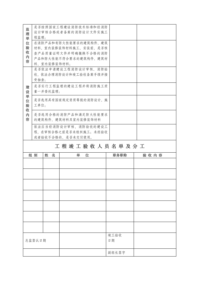 工程竣工验收报告.doc第3页