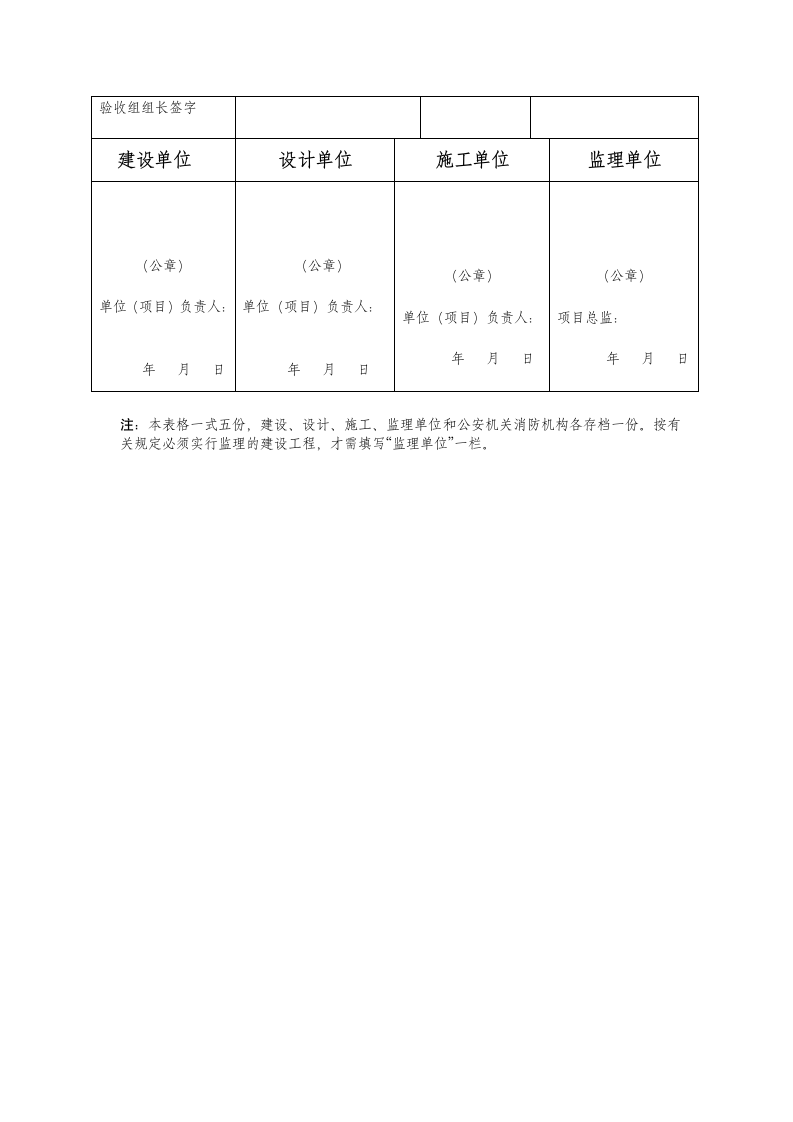 工程竣工验收报告.doc第4页