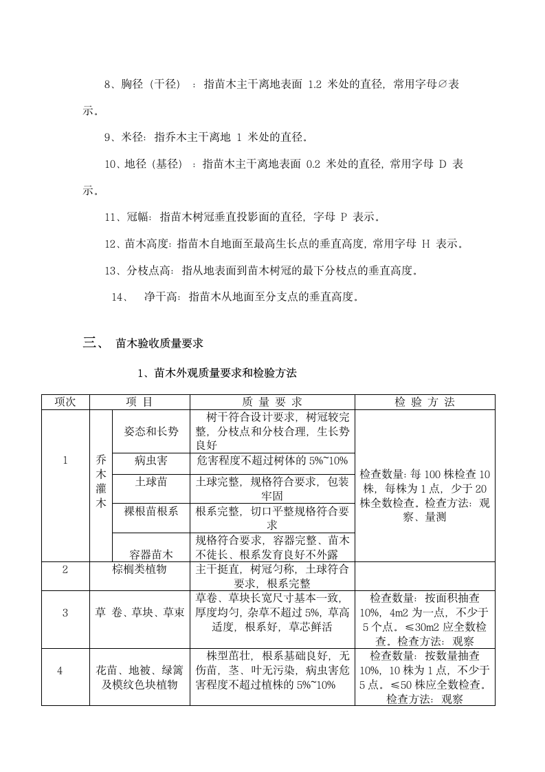 苗木验收标准.doc第2页