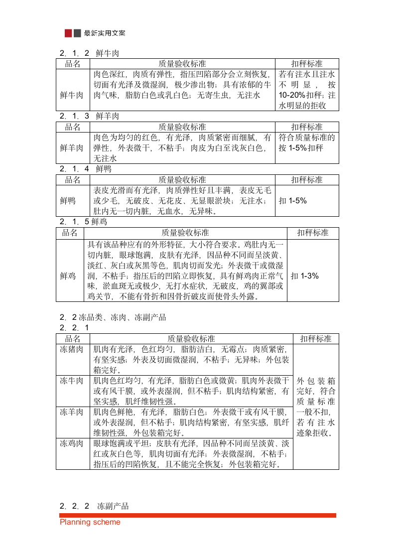 商超肉类验收标准.doc第3页