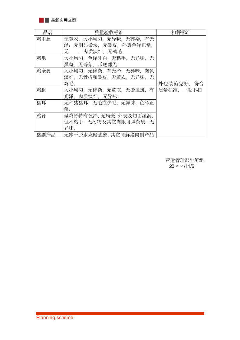 商超肉类验收标准.doc第4页