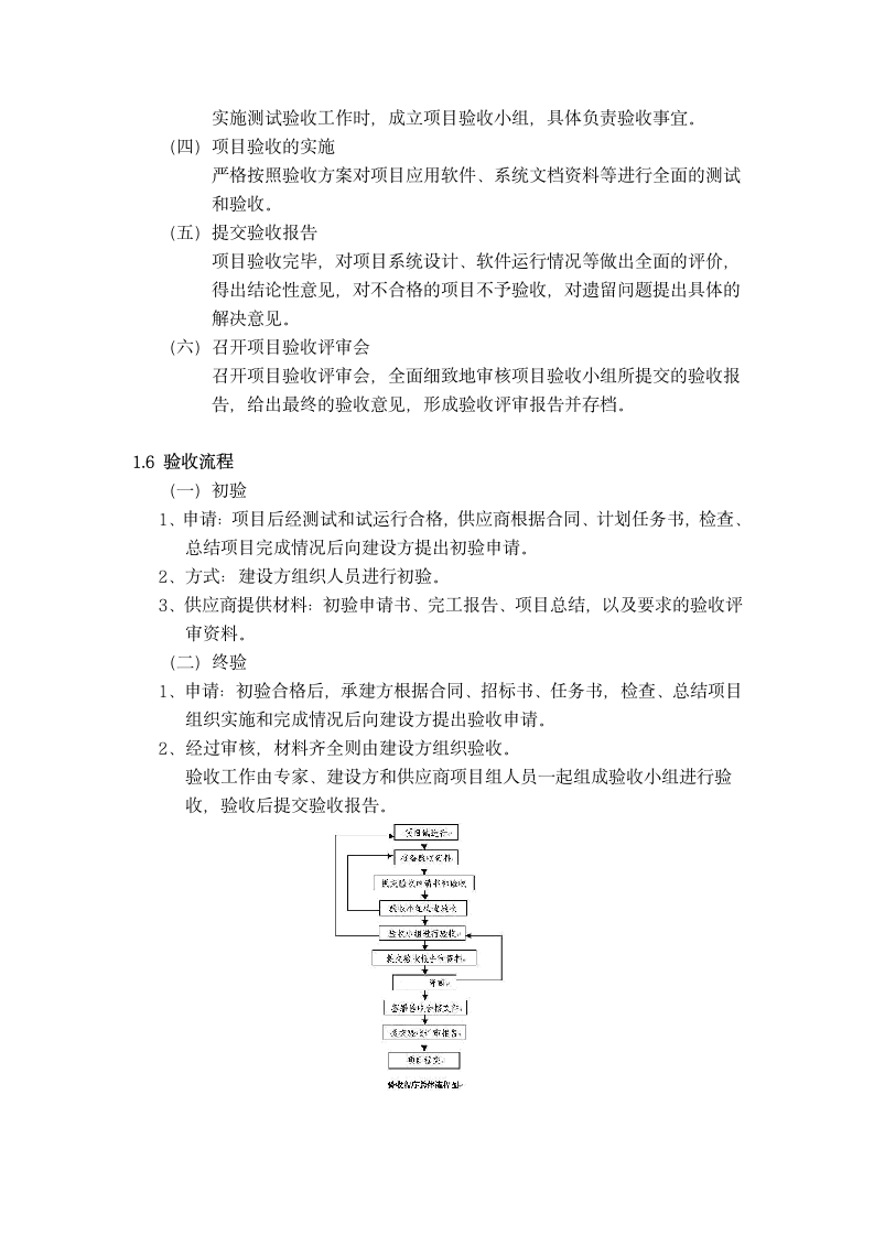 碧桂园项目验收方案.doc第2页