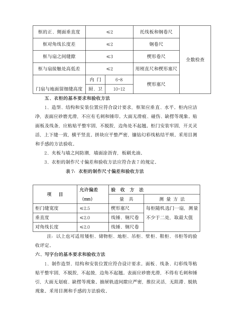 木工验收标准.doc第3页