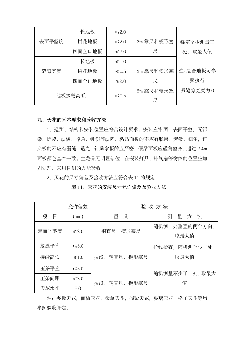 木工验收标准.doc第5页