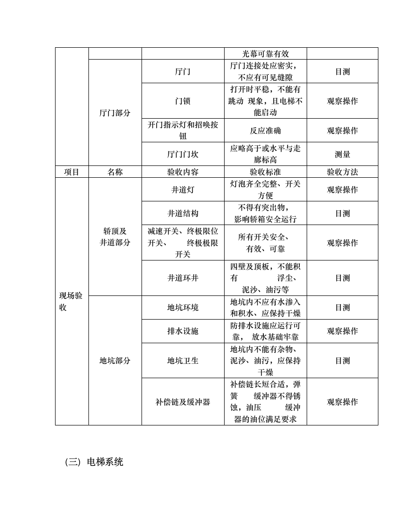 电梯验收标准.doc第2页