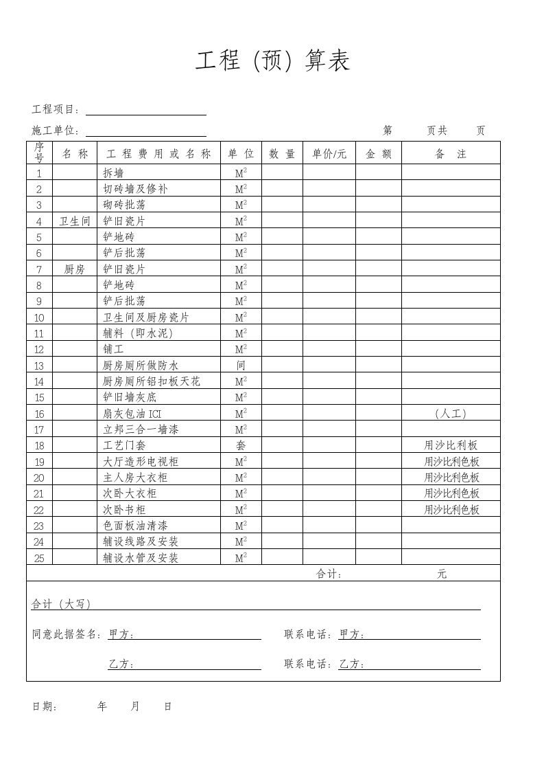 工程预算表.docx