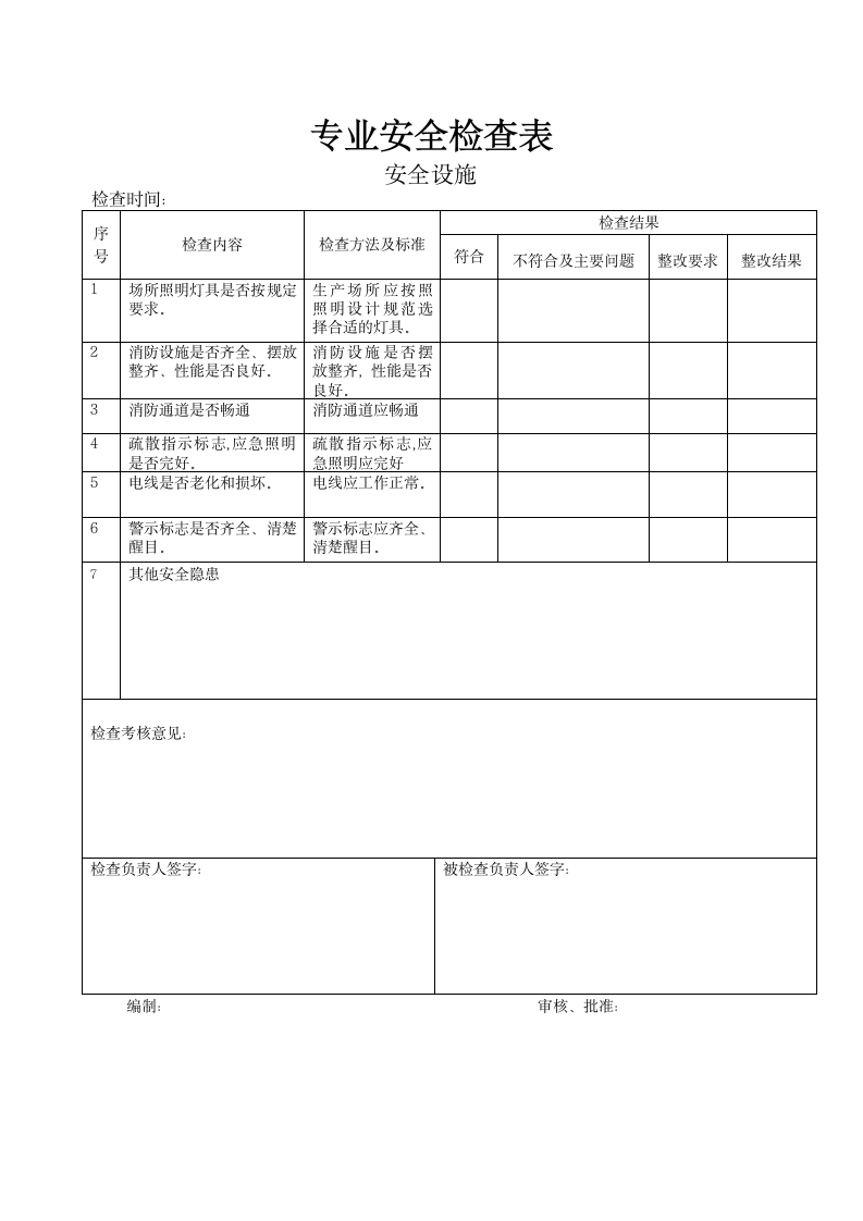 公司专业安全检查表.doc第1页