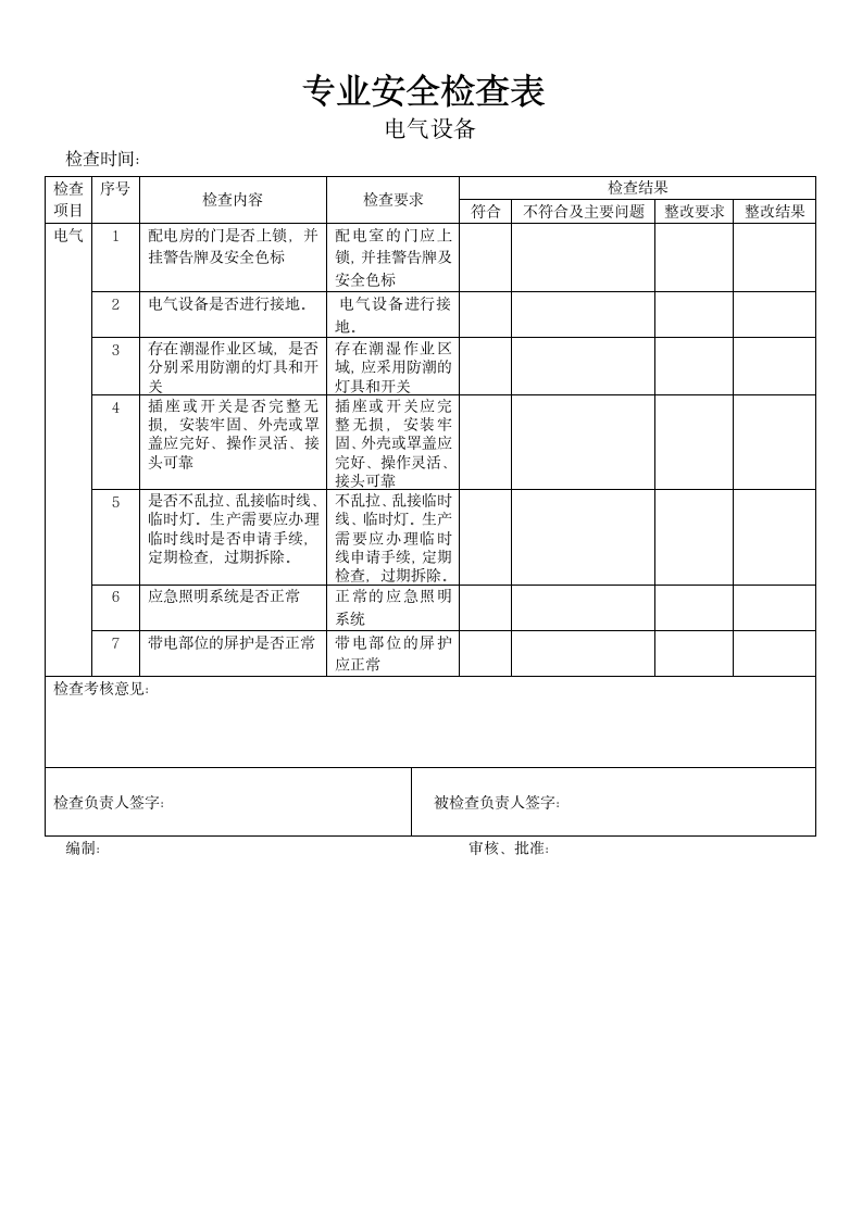 公司专业安全检查表.doc第3页