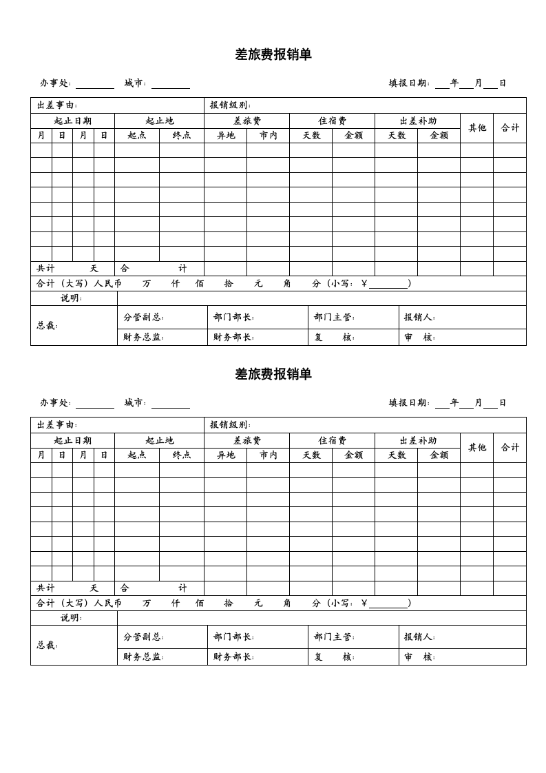 差旅费报销单.doc第1页