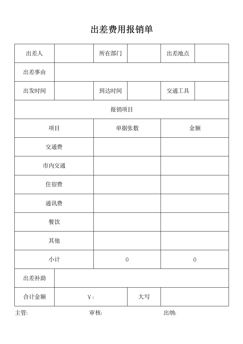 出差费用报销单.docx第1页