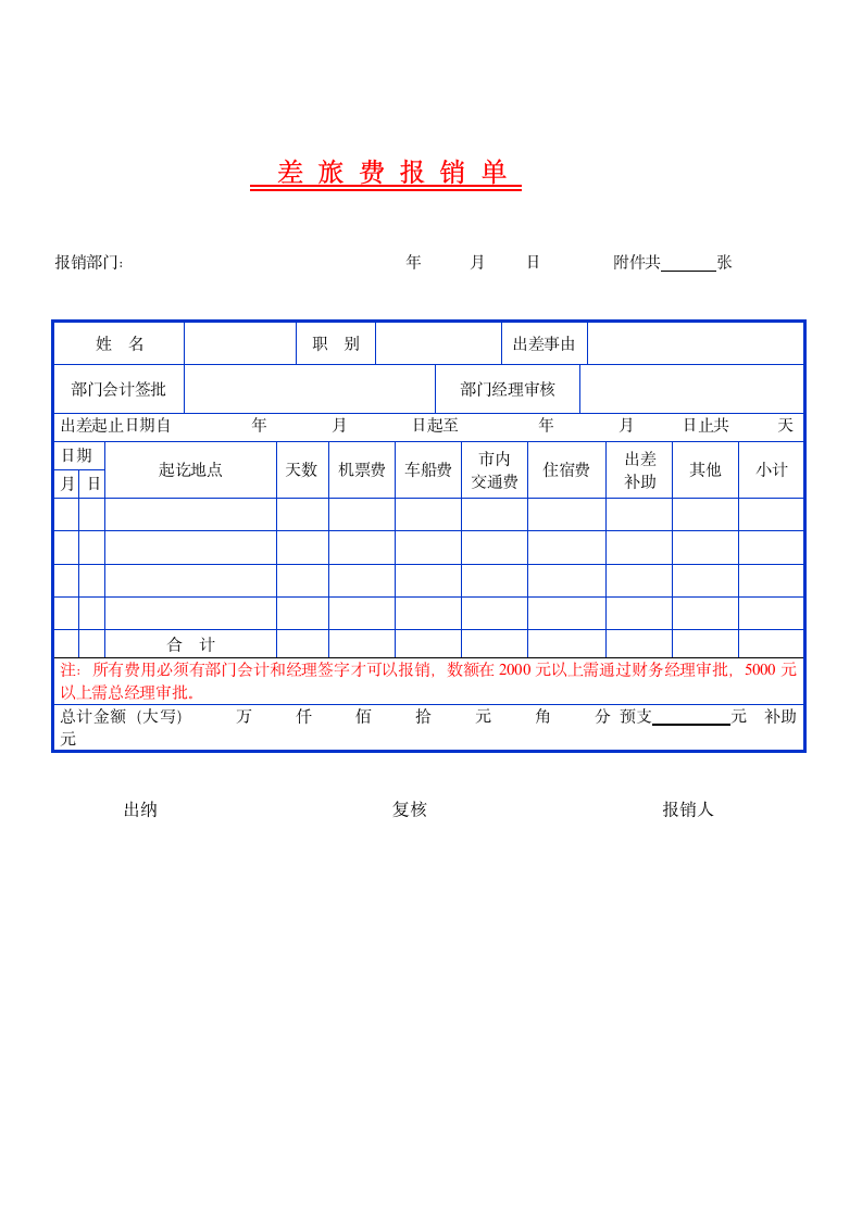 差旅费报销单.doc第1页