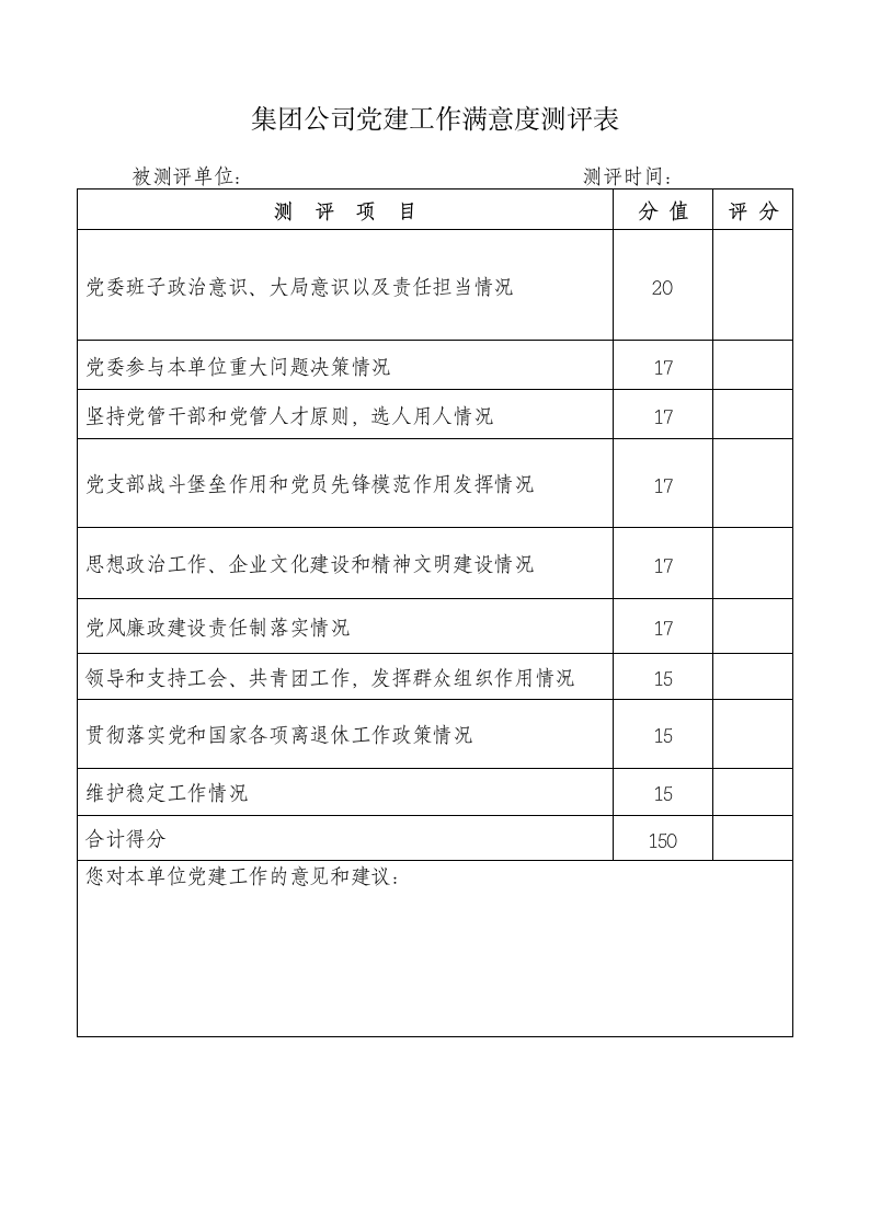 集团公司党建工作满意度测评表.doc