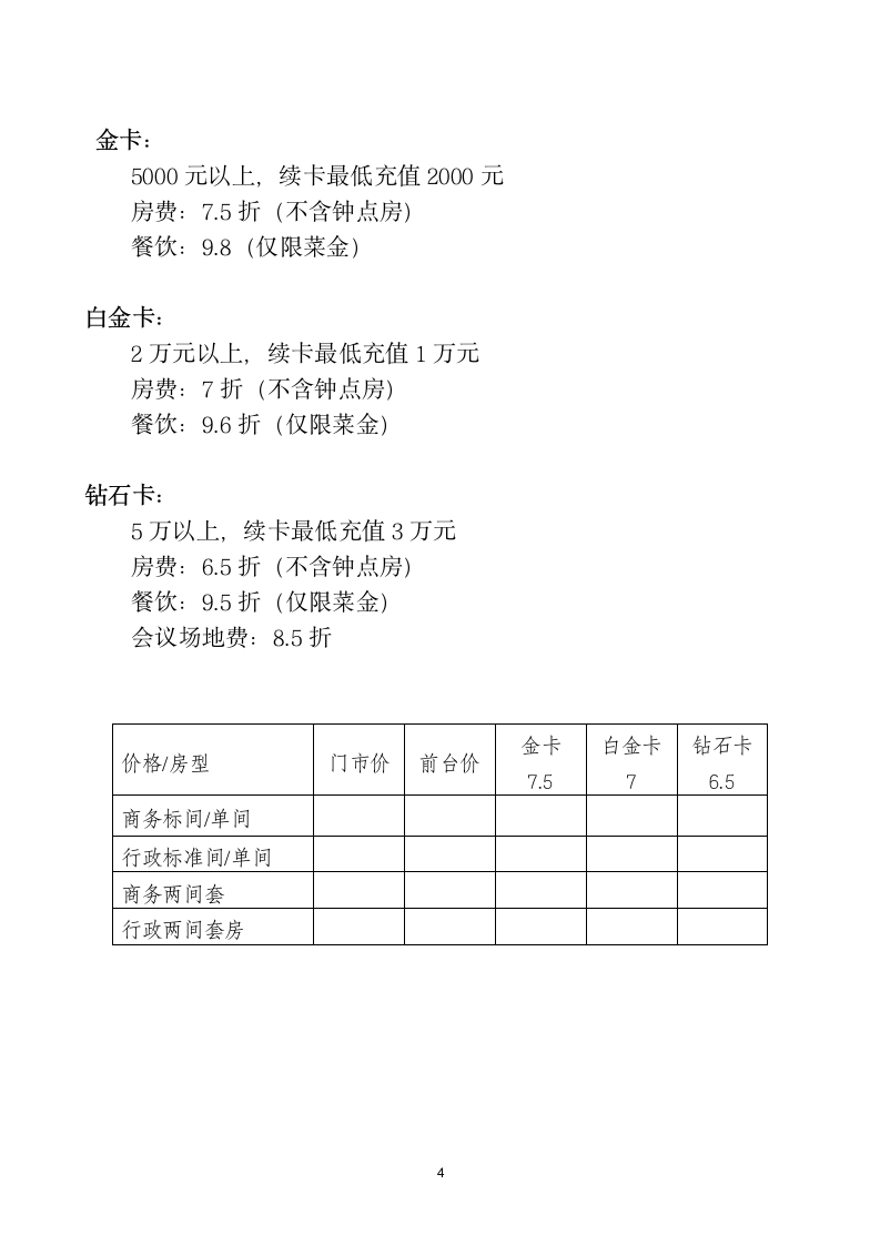 酒店会员储值卡申请表.docx第4页