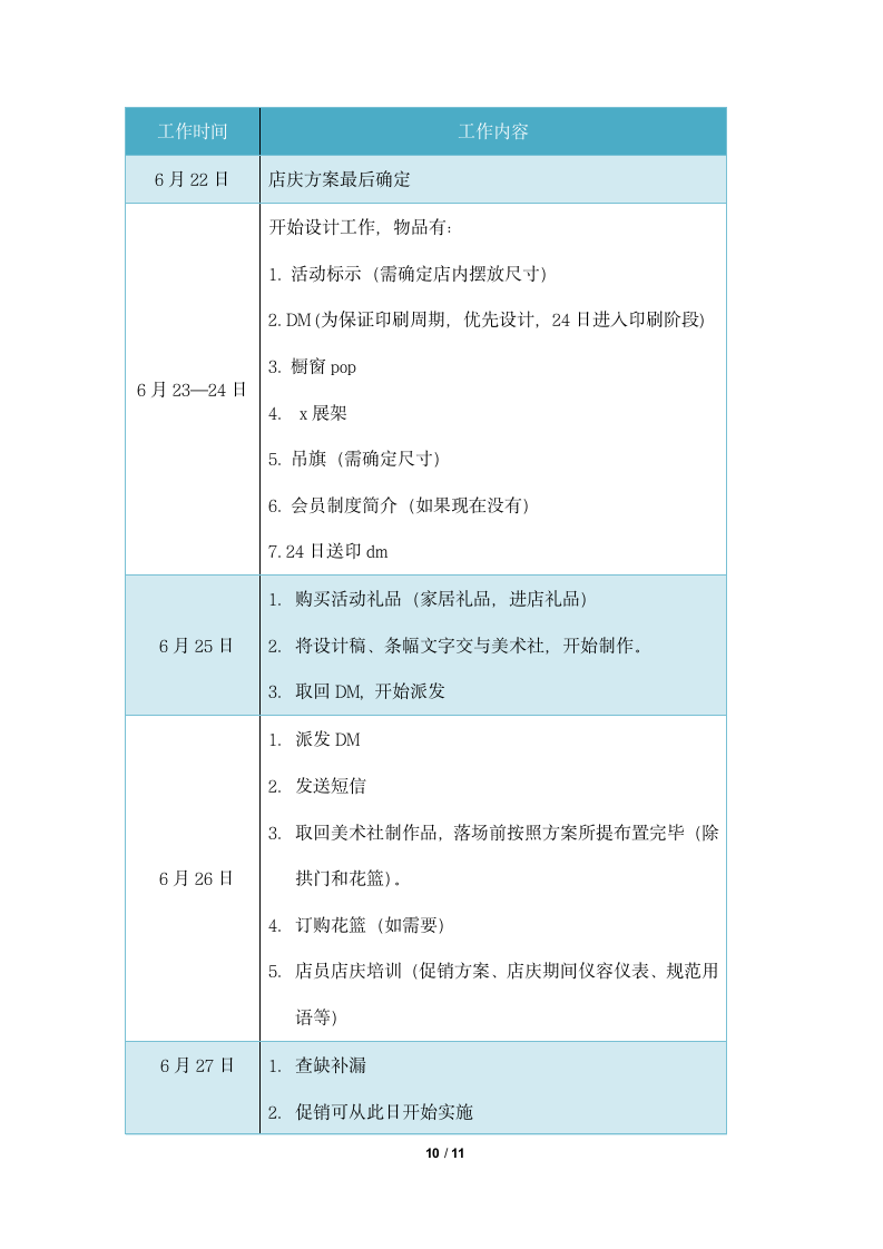 服装店新店开业-活动策划方案.docx第10页