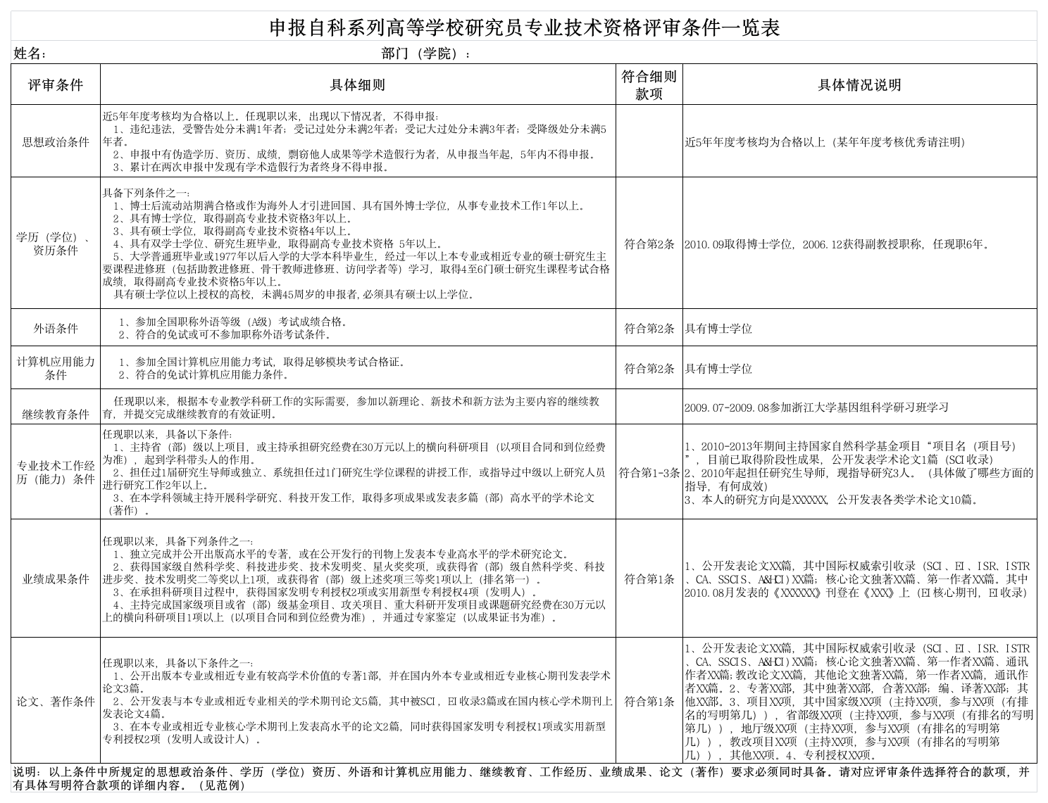 广西民族大学 研究员一览表第1页