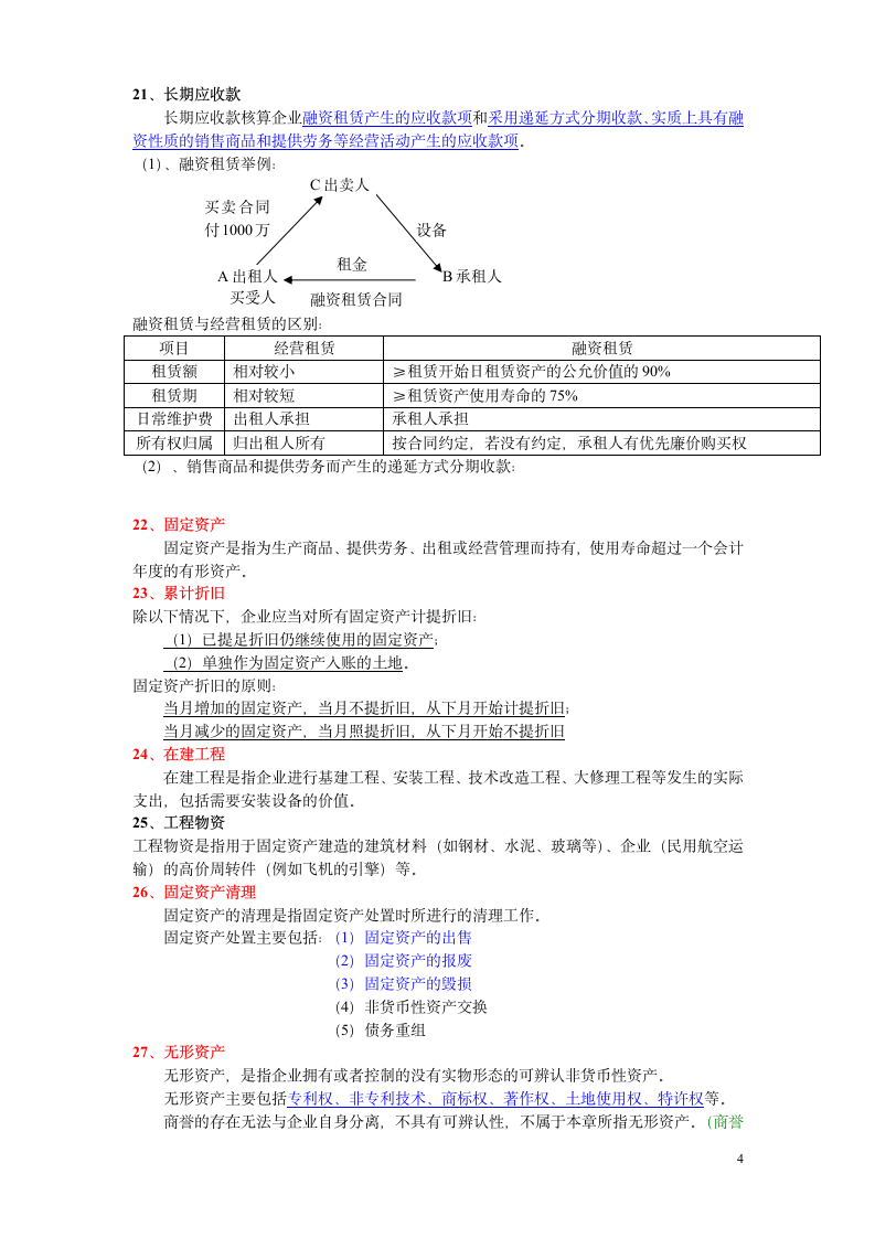 2016会计从业资格考试(会计基础会计科目讲解)第5页