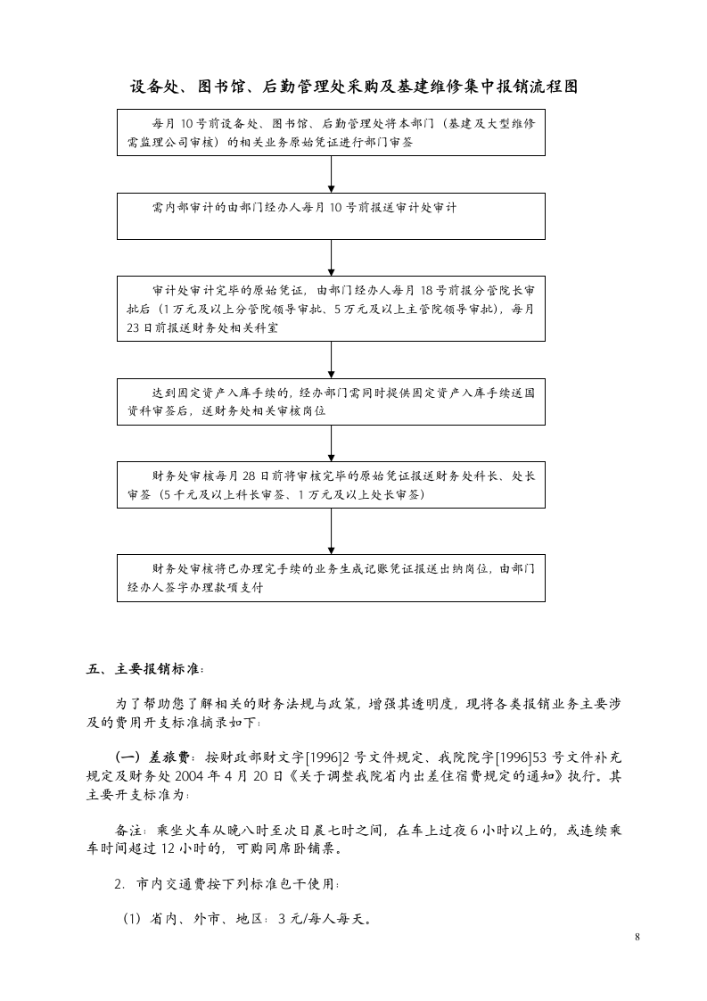 遵义医学院报销指南第8页