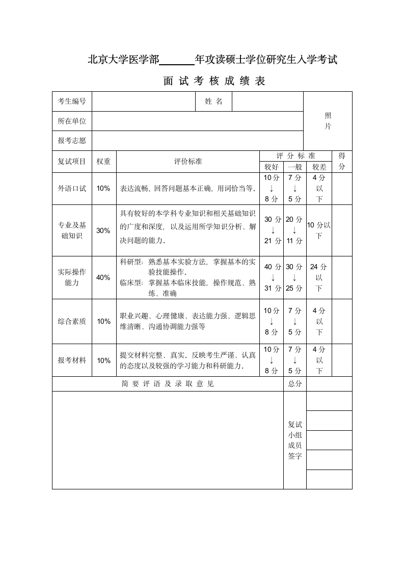 北京大学医学部攻读硕士学位研究生入学考试面试考核成绩表第1页