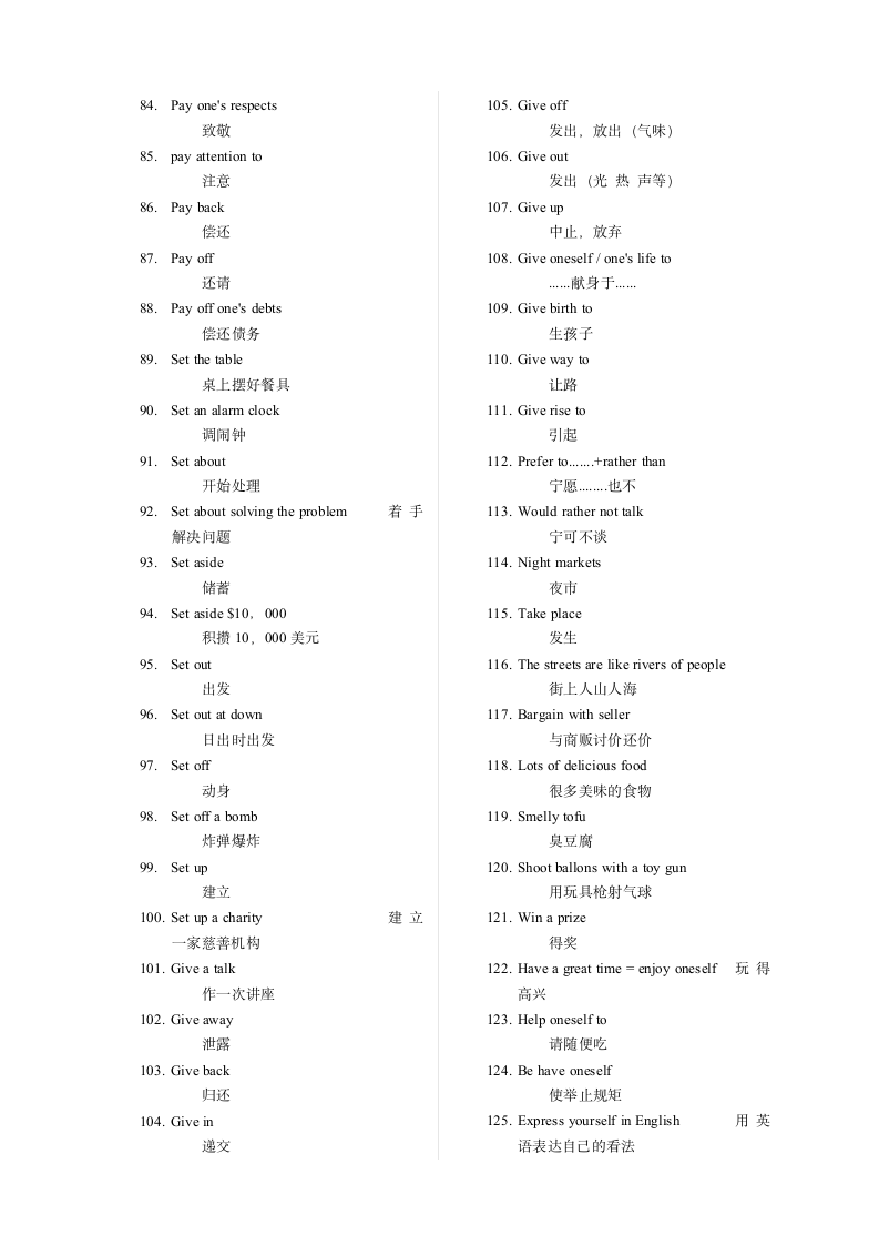 三校生高考英语词组第3页