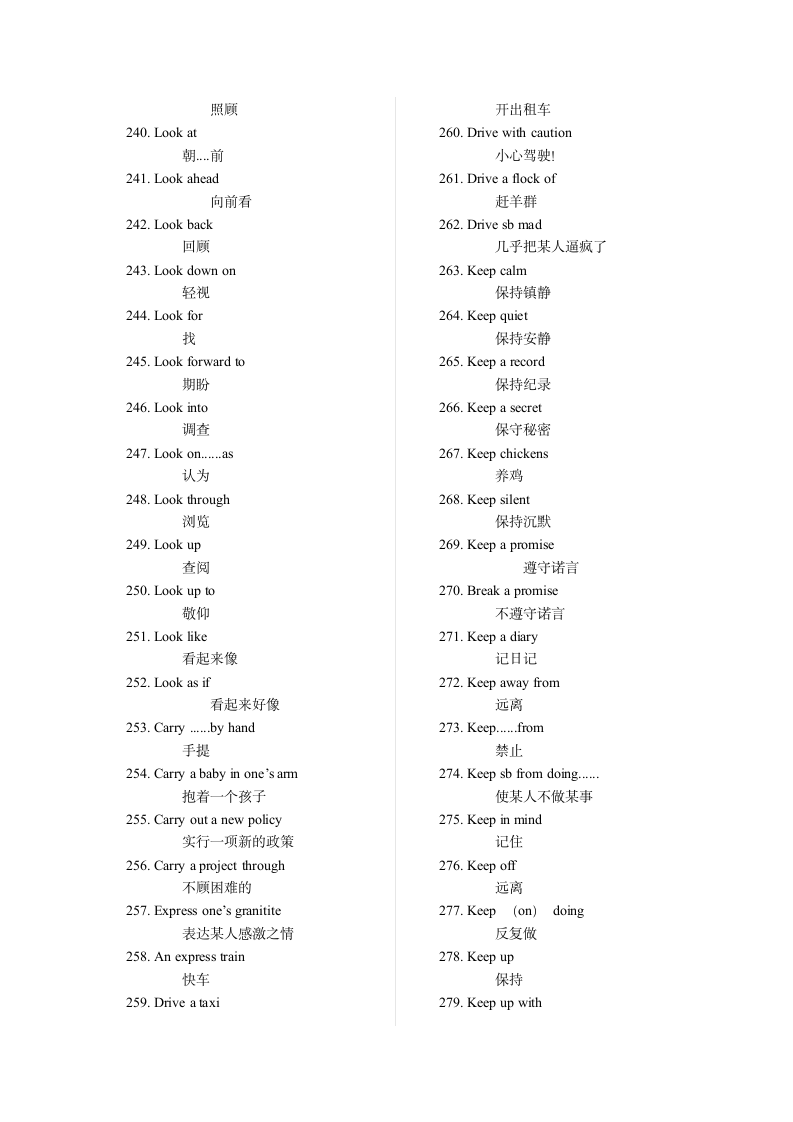 三校生高考英语词组第7页