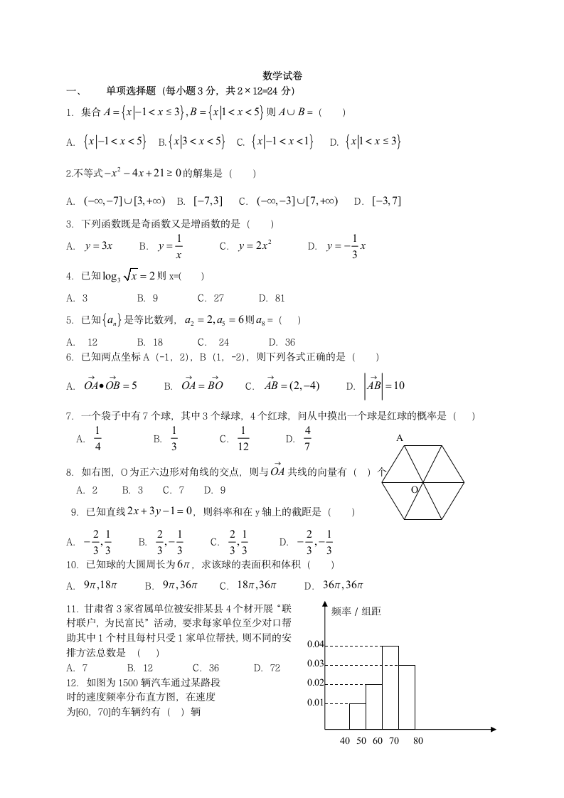 三校生高考数学模拟试卷第1页