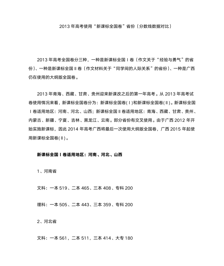 2013年高考使用“新课标全国卷”省份(分数线数据对比)第1页