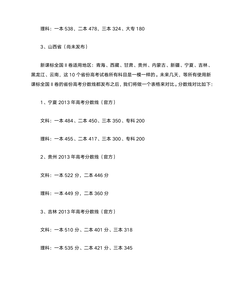 2013年高考使用“新课标全国卷”省份(分数线数据对比)第2页