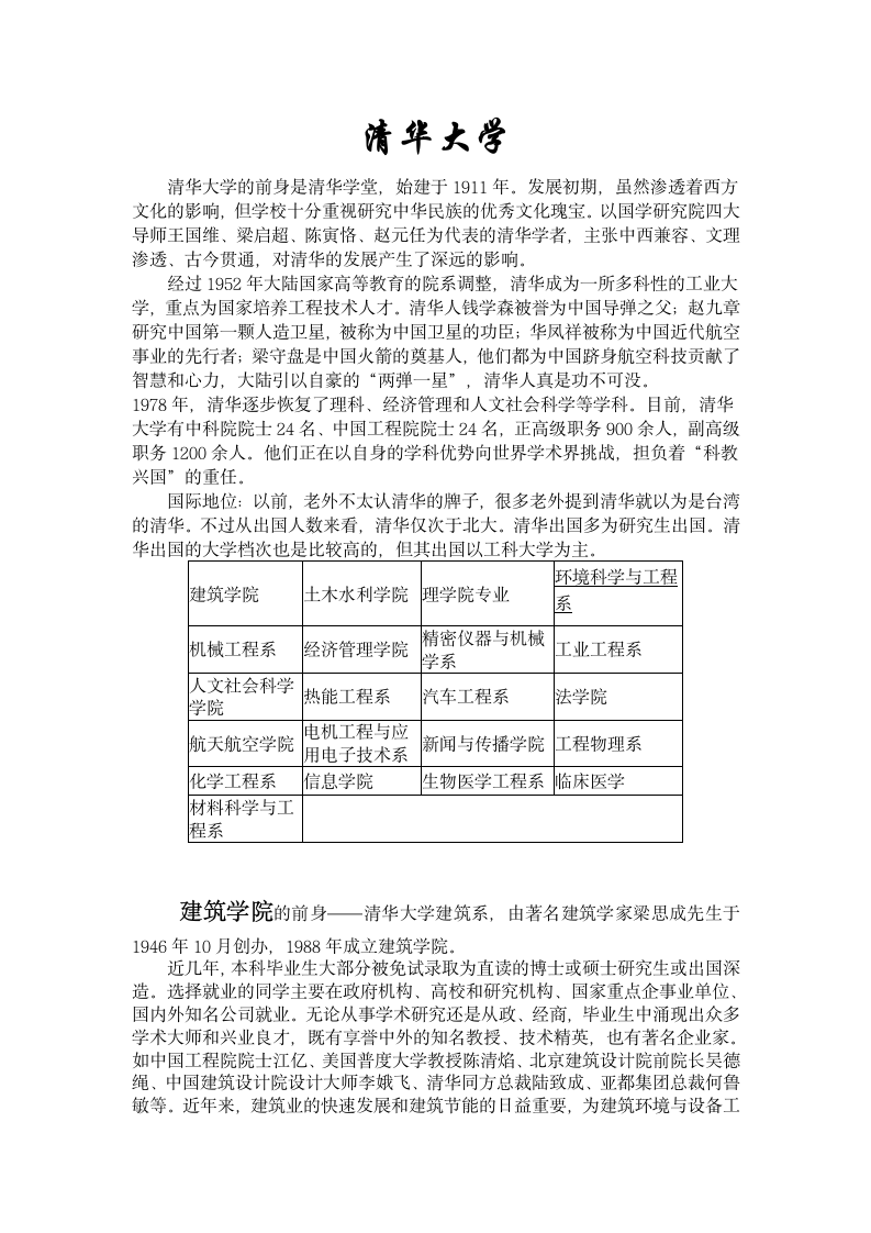 清华专业介绍第1页