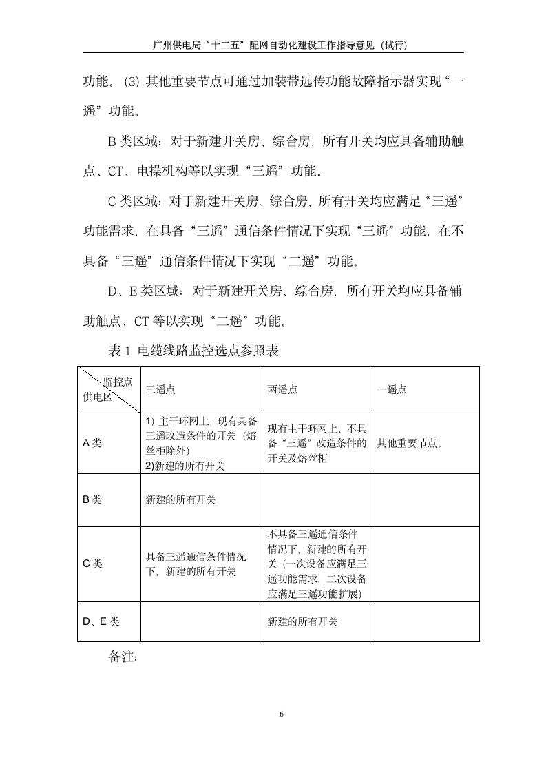 广州供电局“十二五”配网自动化建设工作指导意见(试行)第8页