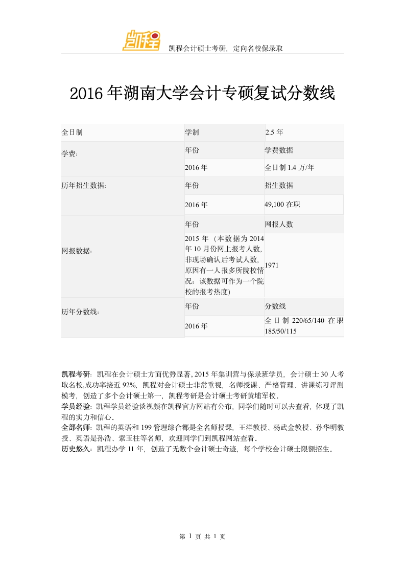 2016年湖南大学会计专硕复试分数线第1页