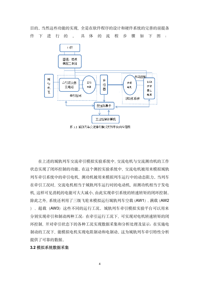 上海工程技术大学课程设计第5页