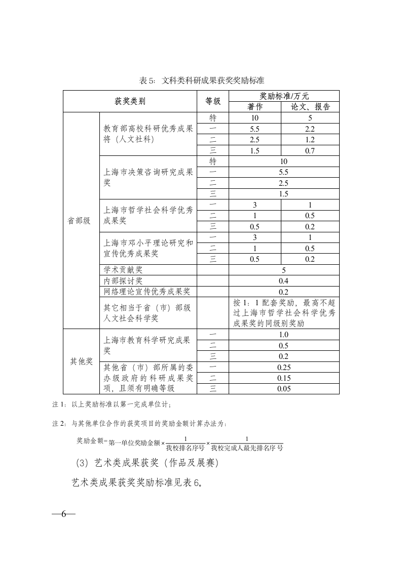 上海工程技术大学科研奖励办法第6页