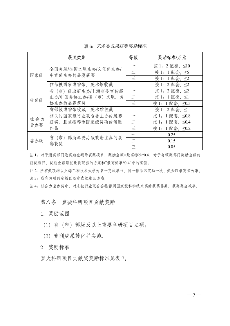 上海工程技术大学科研奖励办法第7页