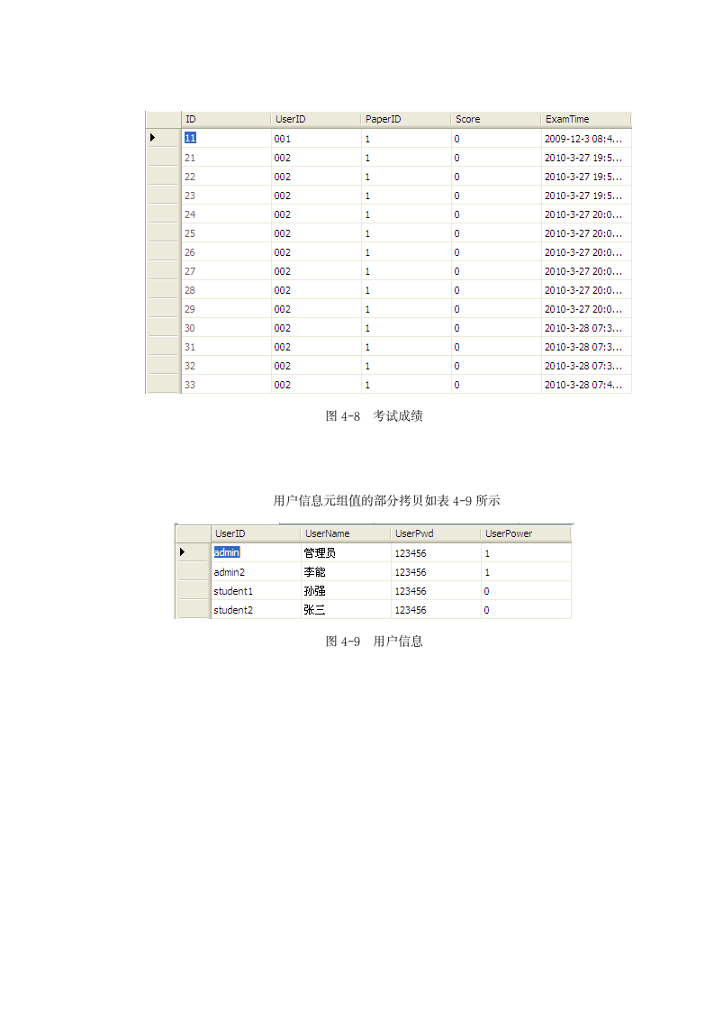 考试系统数据库设计第7页