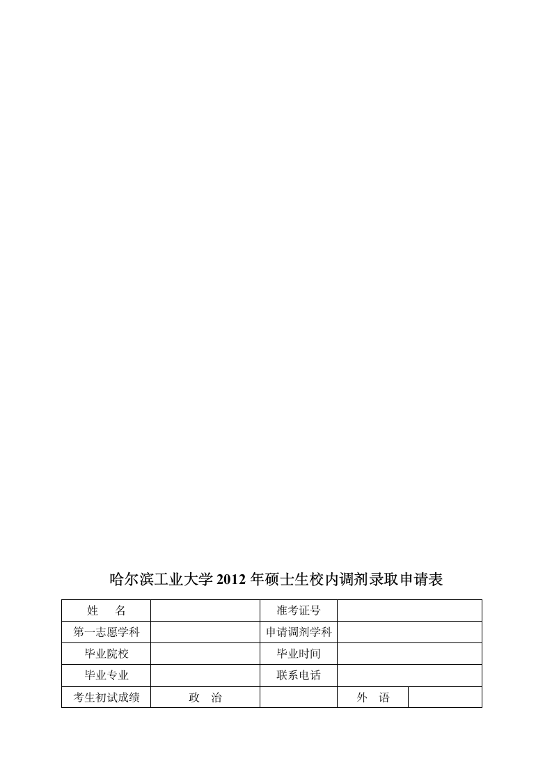 哈尔滨工业大学威海调剂第2页