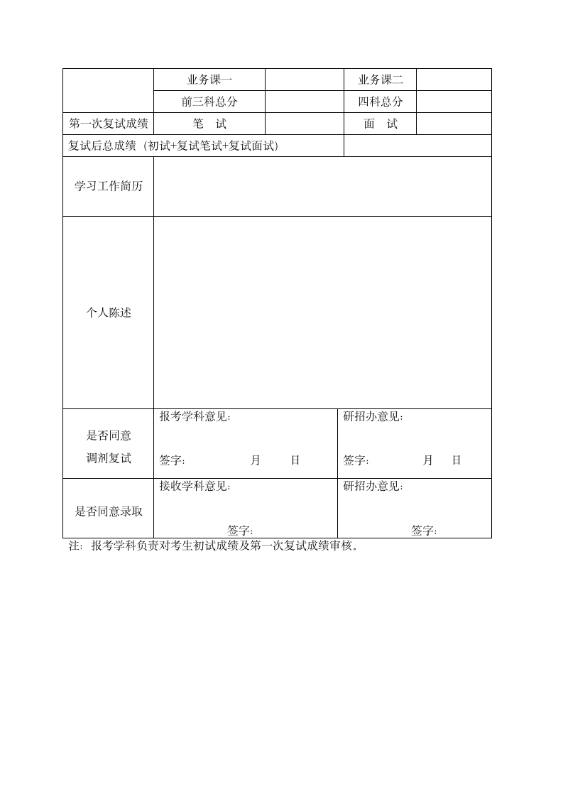 哈尔滨工业大学威海调剂第3页