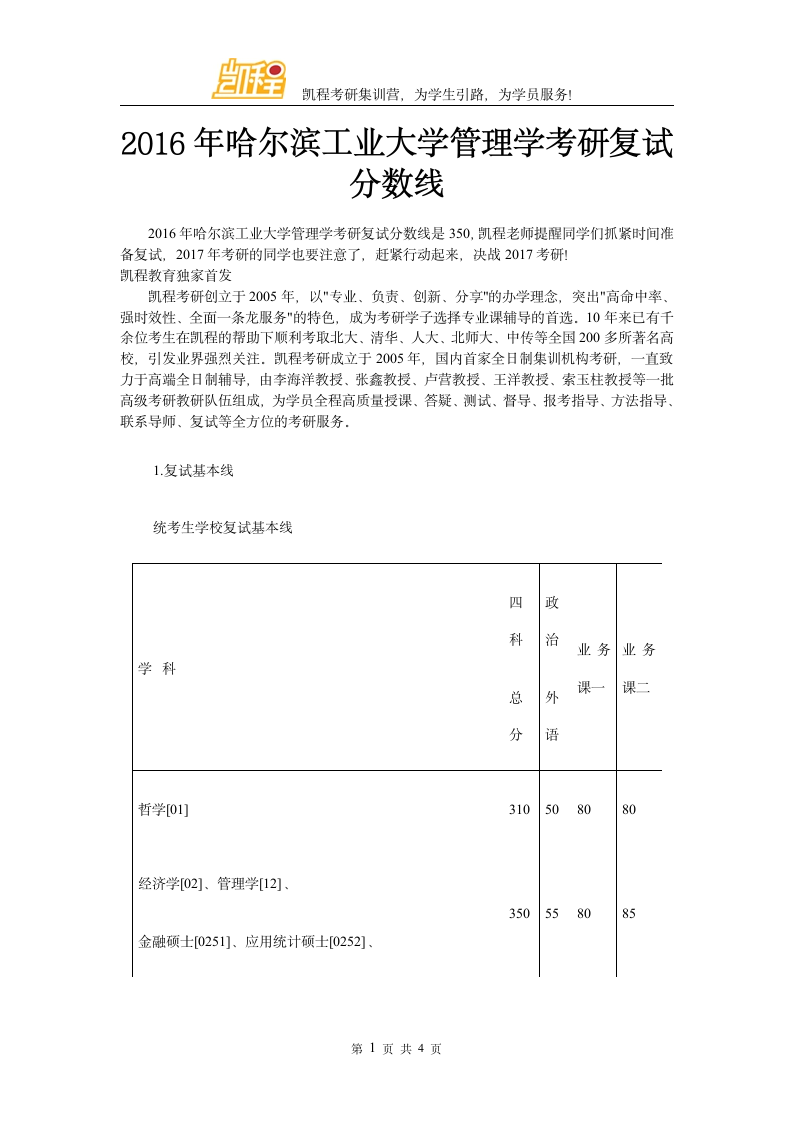 2016年哈尔滨工业大学管理学考研复试分数线第1页