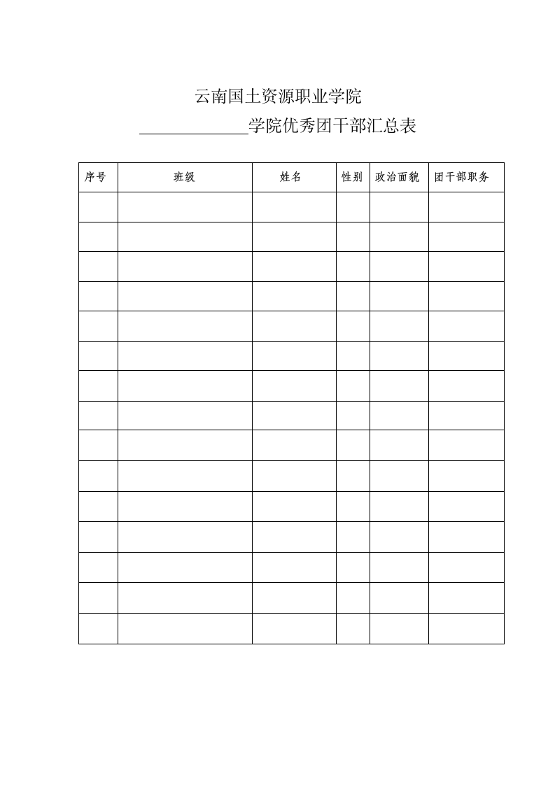 云南国土资源职业学院 优秀共青团员申报表相应六个表第4页